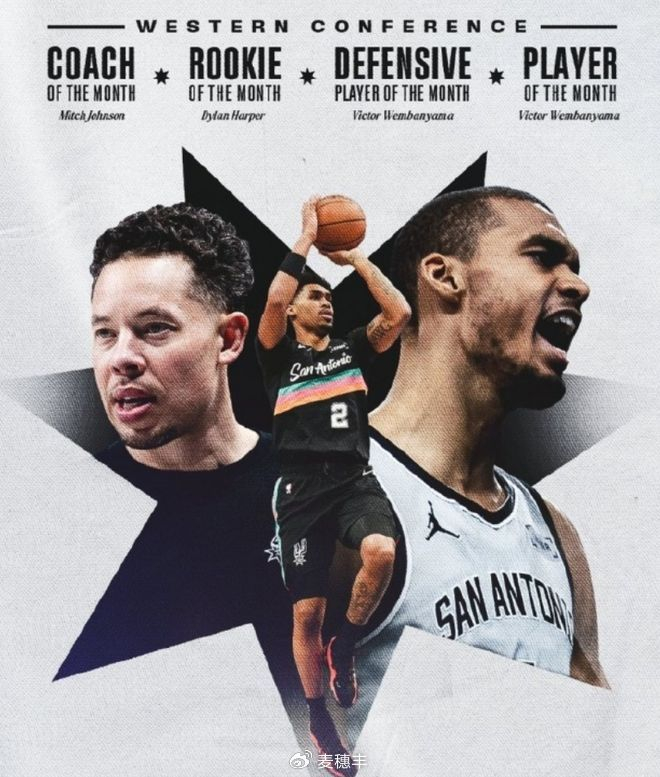 Bwin-包揽西部全部奖项！NBA史上首次，马刺队太强了！|文班亚马|圣安东尼奥马刺队|凯尔登-约翰逊|克利夫兰骑士队|泰勒-约翰逊_新浪体育_新浪新闻